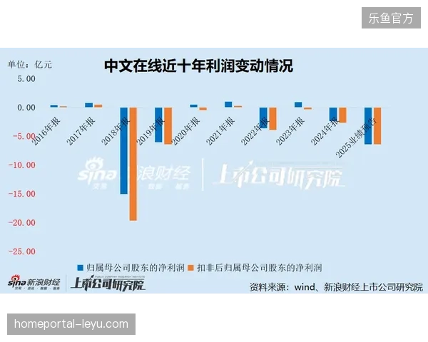 盲目追求超高清转播标准是否正在让区域赛事陷入设备昂贵与内容空洞的开发误区？